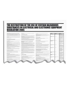 Managment of Health and Safety @ Work Wallchart