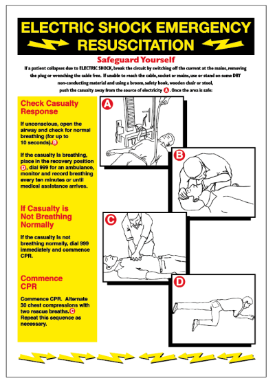 Electricity Safety Poster - 'Electric Shock Resuscitation'