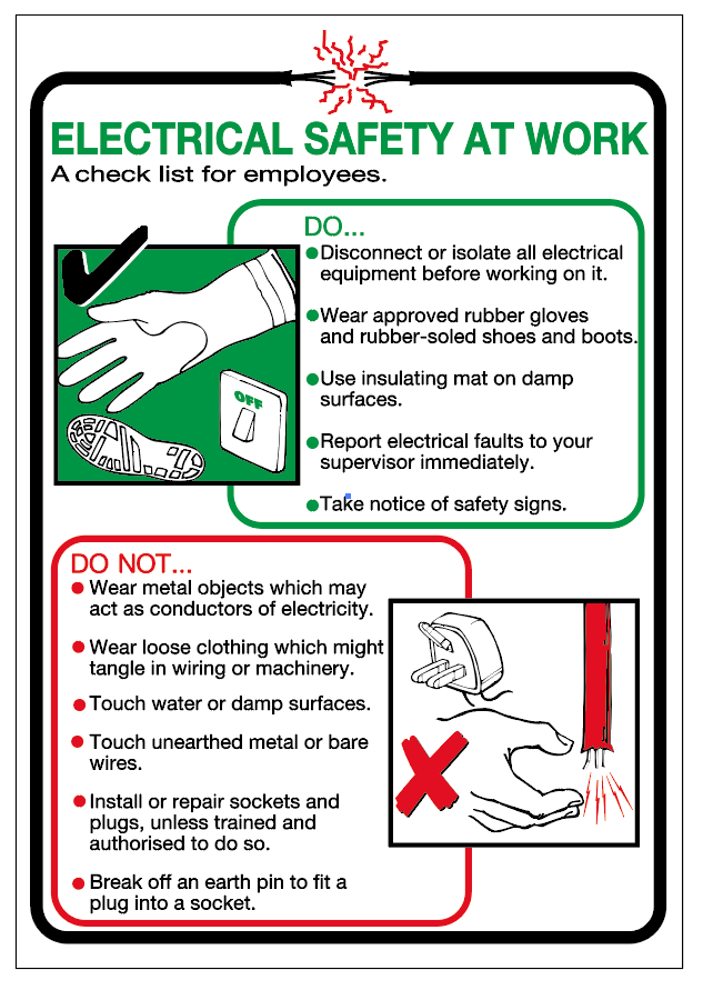 electrical safety poster assignment